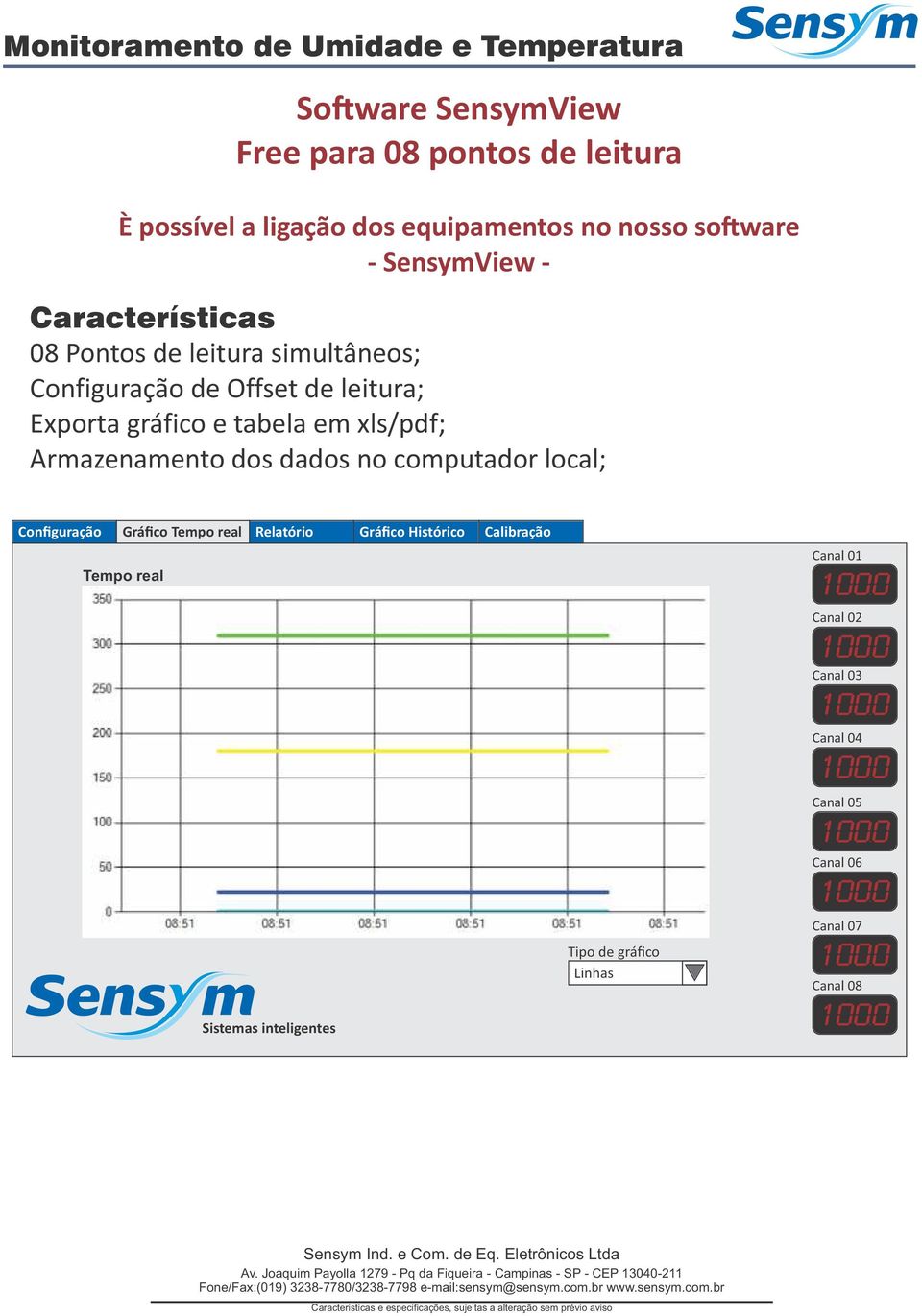 xls/pdf; Armazenamento dos dados no computador local; Gráfico Tempo real Relatório Gráfico Histórico Calibração