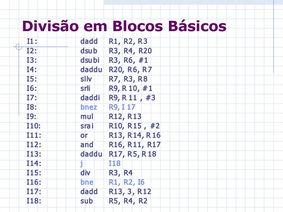 I9: mul R12, R 13 I10: sra i R10, R 15, #2 I11: or R13, R 14, R 16 I12: and R16, R 11, R17 I13: daddu