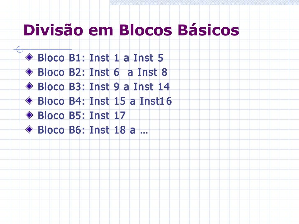 B3: Inst 9 a Inst 14 Bloco B4: Inst 15 a