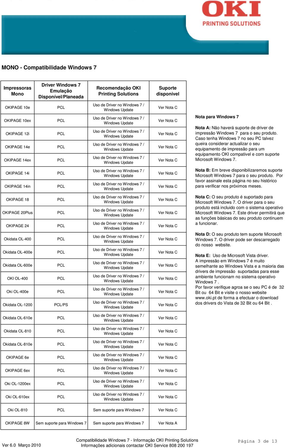 OKIPAGE 14i OKIPAGE 14in Nota B: Em breve disponibilizaremos suporte Microsoft Windows 7 para o seu produto. Por favor assinale esta página no seu histórico para verificar nos próximos meses.