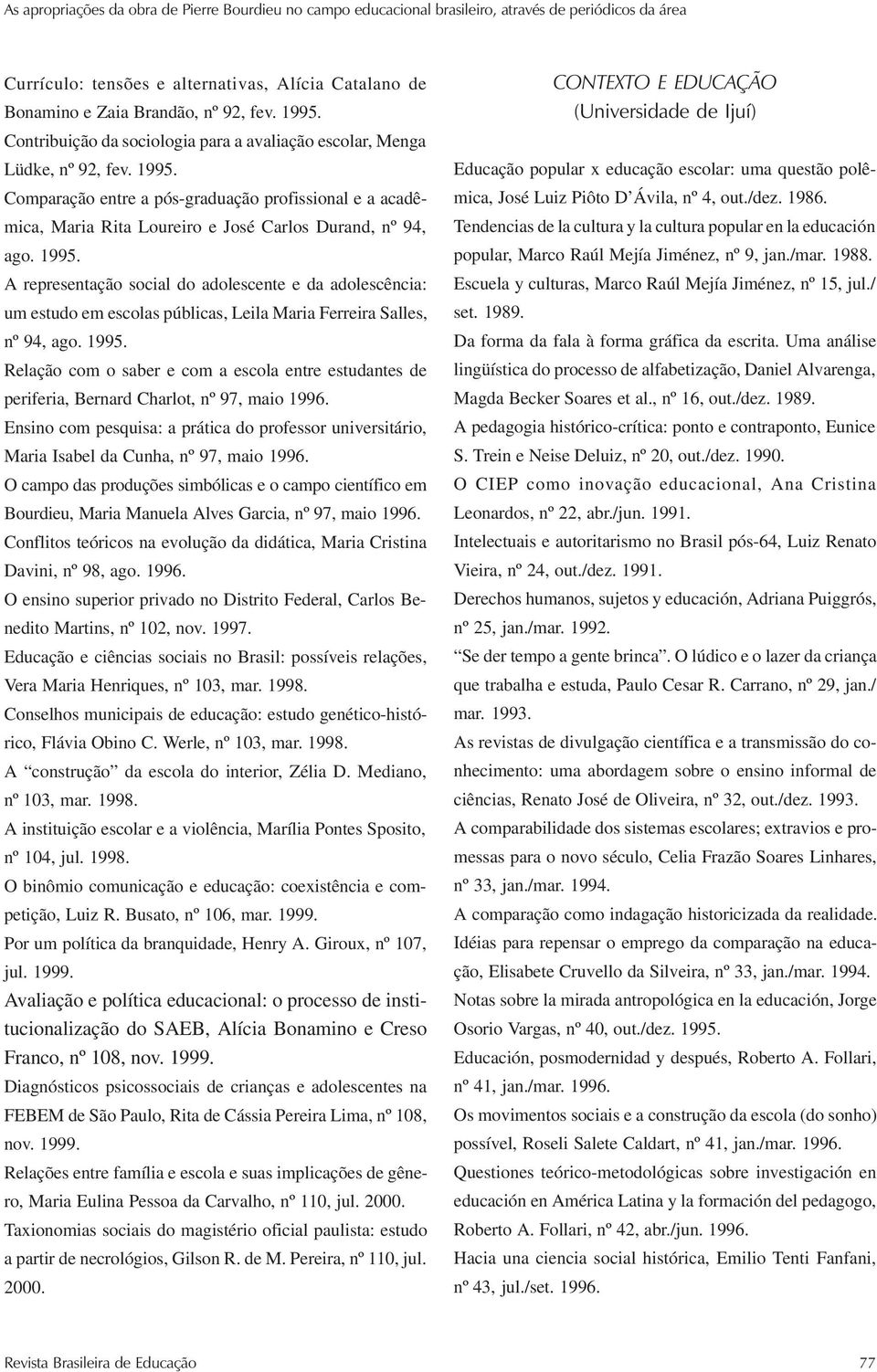 1995. A representação social do adolescente e da adolescência: um estudo em escolas públicas, Leila Maria Ferreira Salles, nº 94, ago. 1995.