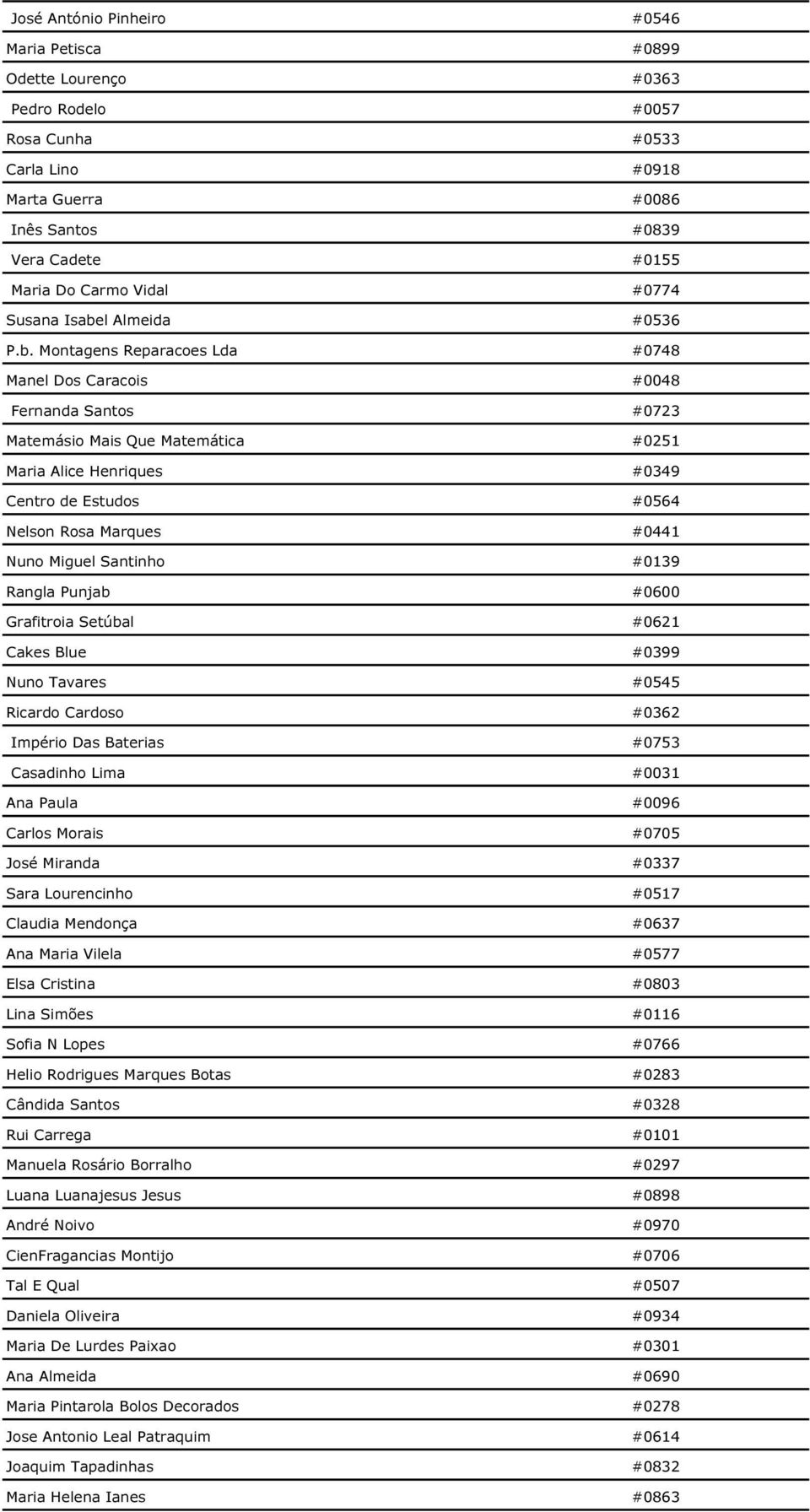 Montagens Reparacoes Lda Manel Dos Caracois Fernanda Santos Matemásio Mais Que Matemática Maria Alice Henriques Centro de Estudos Nelson Rosa Marques Nuno Miguel Santinho Rangla Punjab Grafitroia