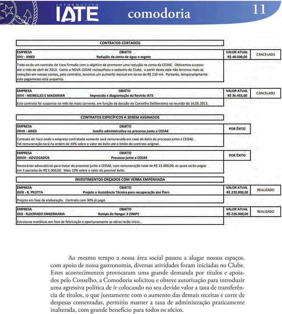 Estes acontecimentos provocaram uma grande demanda por títulos e apoiados pelo Conselho, a Comodoria solicitou e obteve autorização para introduzir