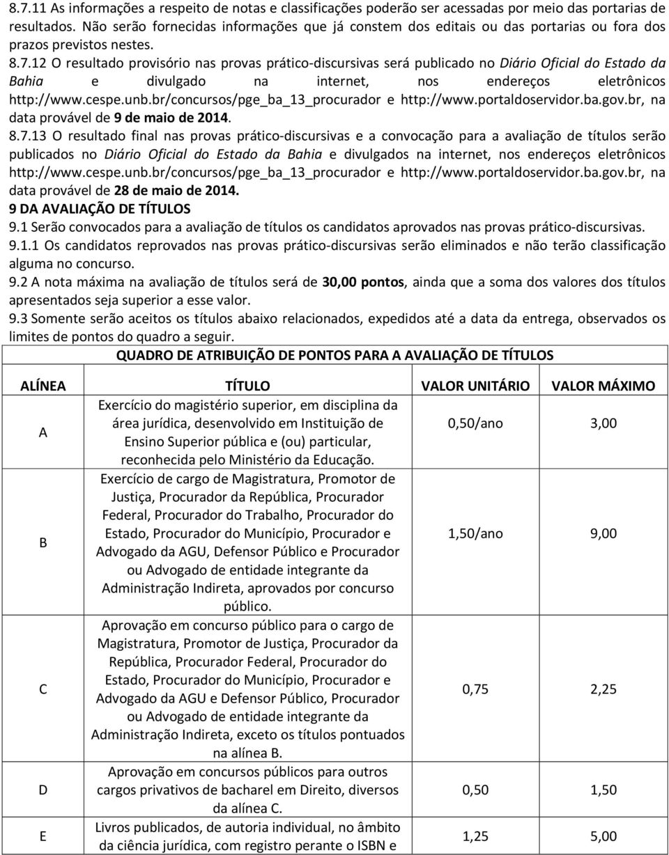 12 O resultado provisório nas provas prático-discursivas será publicado no Diário Oficial do Estado da Bahia e divulgado na internet, nos endereços eletrônicos http://www.cespe.unb.