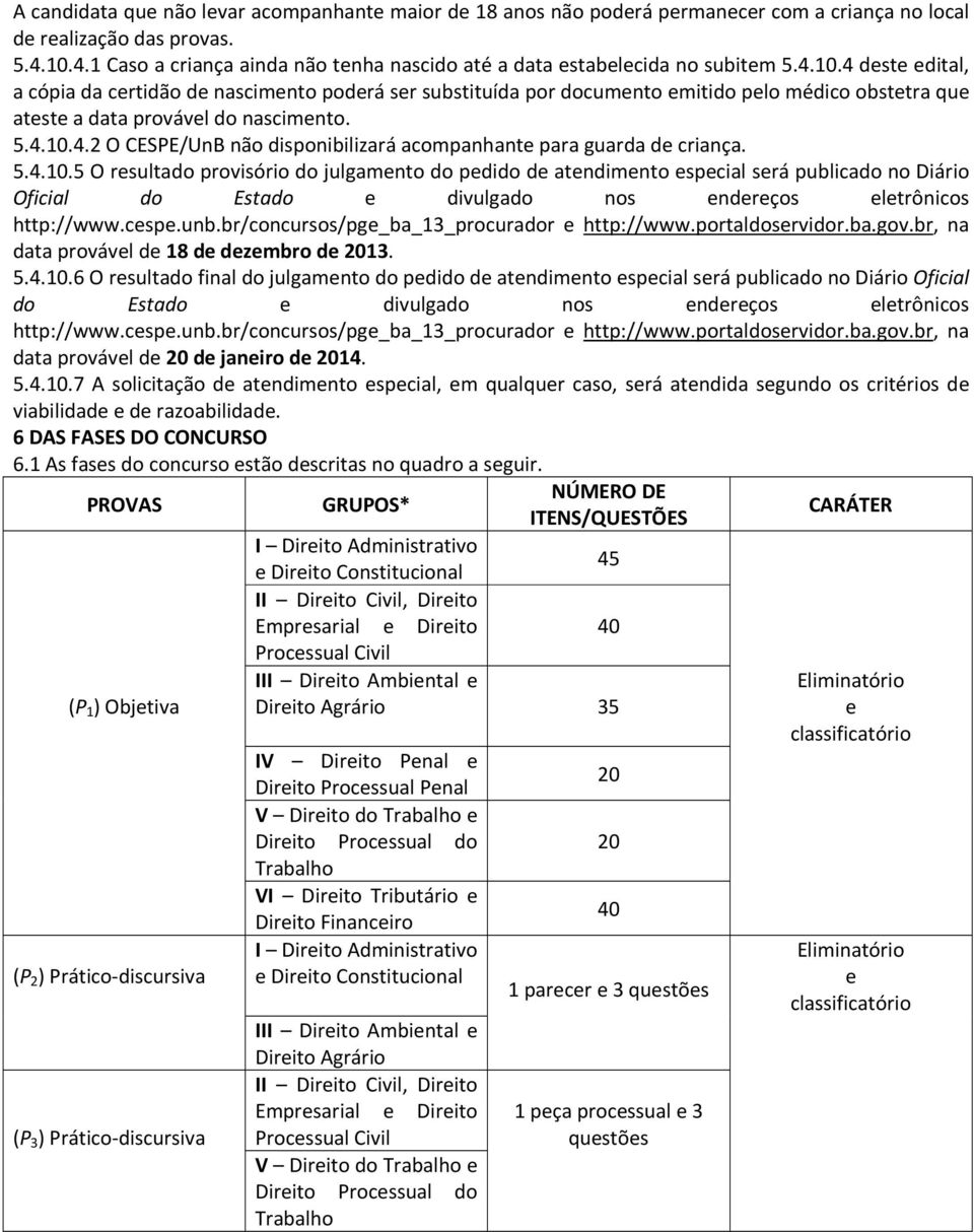 5.4.10.4.2 O CESPE/UnB não disponibilizará acompanhante para guarda de criança. 5.4.10.5 O resultado provisório do julgamento do pedido de atendimento especial será publicado no Diário Oficial do Estado e divulgado nos endereços eletrônicos http://www.