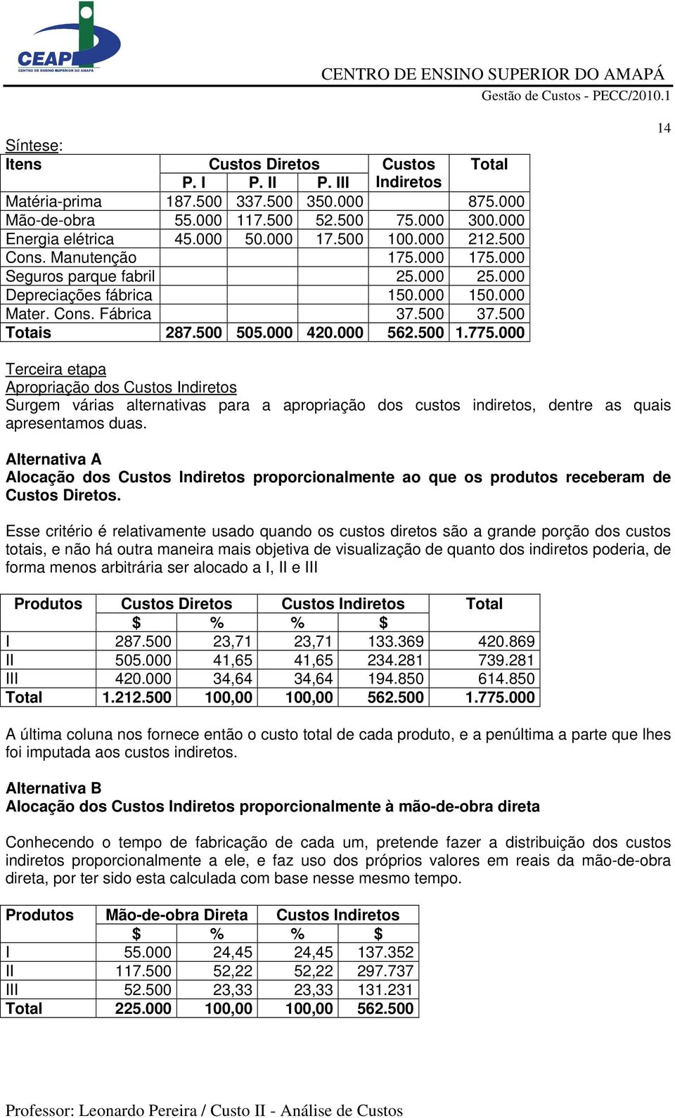 500 1.775.000 14 Terceira etapa Apropriação dos Custos Indiretos Surgem várias alternativas para a apropriação dos custos indiretos, dentre as quais apresentamos duas.