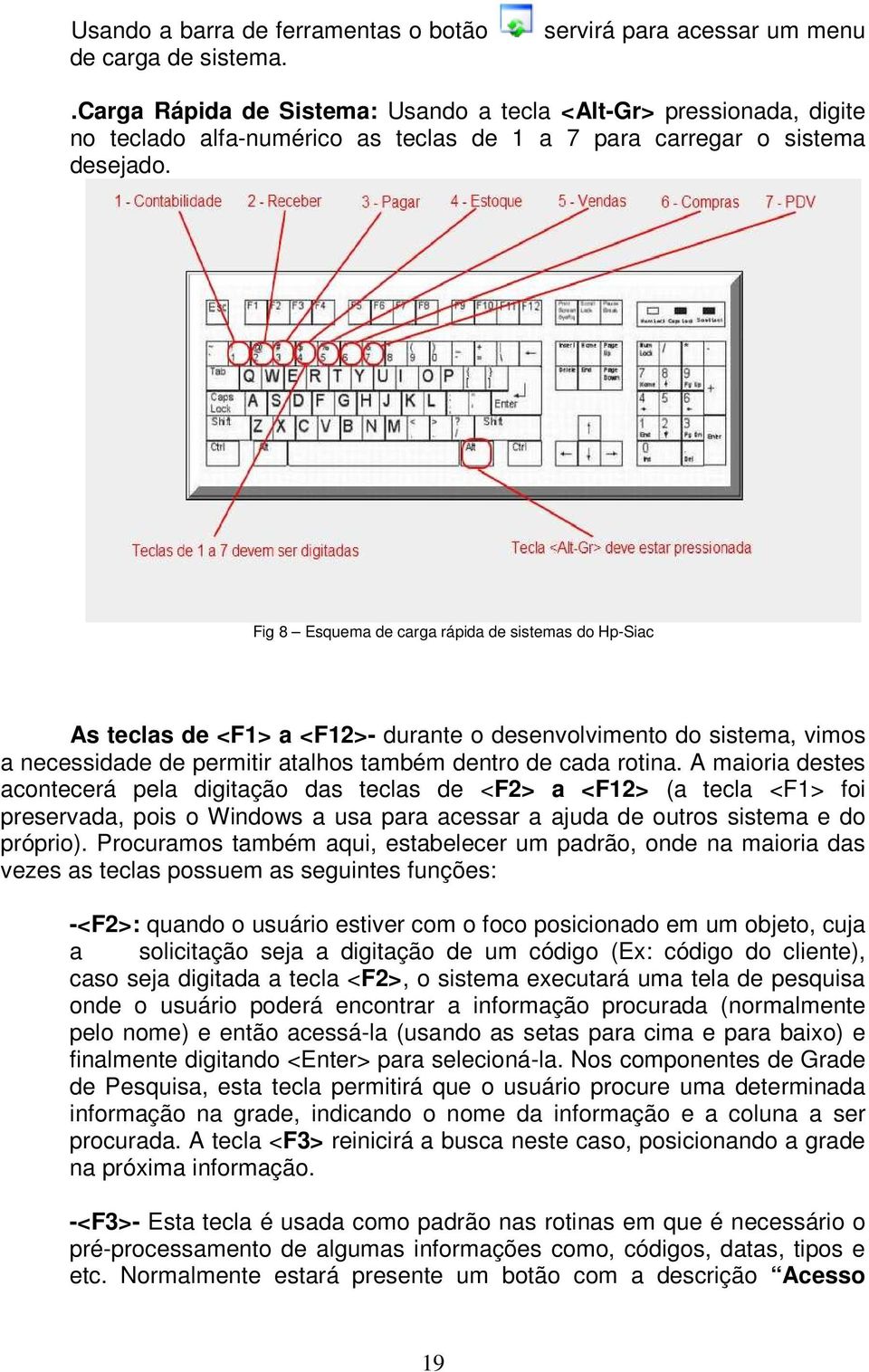 Fig 8 Esquema de carga rápida de sistemas do Hp-Siac As teclas de <F1> a <F12>- durante o desenvolvimento do sistema, vimos a necessidade de permitir atalhos também dentro de cada rotina.