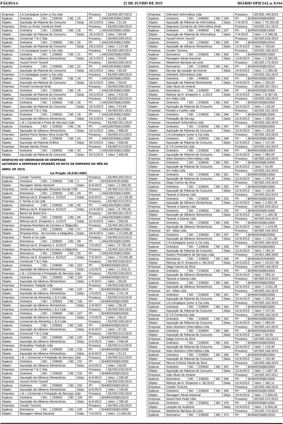 006/2015 Espécie: Ordinário ND: 339000 NE: 28 FP: 14422003568210000 Objeto: Aquisição de Material de Consumo Data: 18/3/2015 Valor: 89,69 Empresa: Comercial T & C ltda Processo: 65/600.