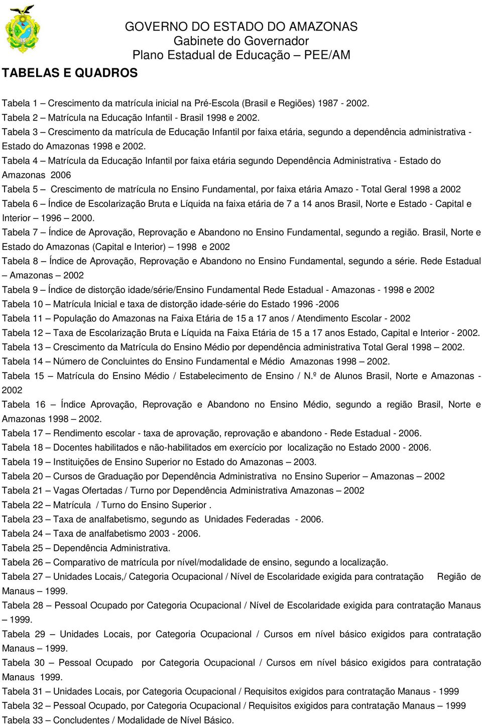 Tabela 4 Matrícula da Educação Infantil por faixa etária segundo Dependência Administrativa - Estado do Amazonas 2006 Tabela 5 Crescimento de matrícula no Ensino Fundamental, por faixa etária Amazo -