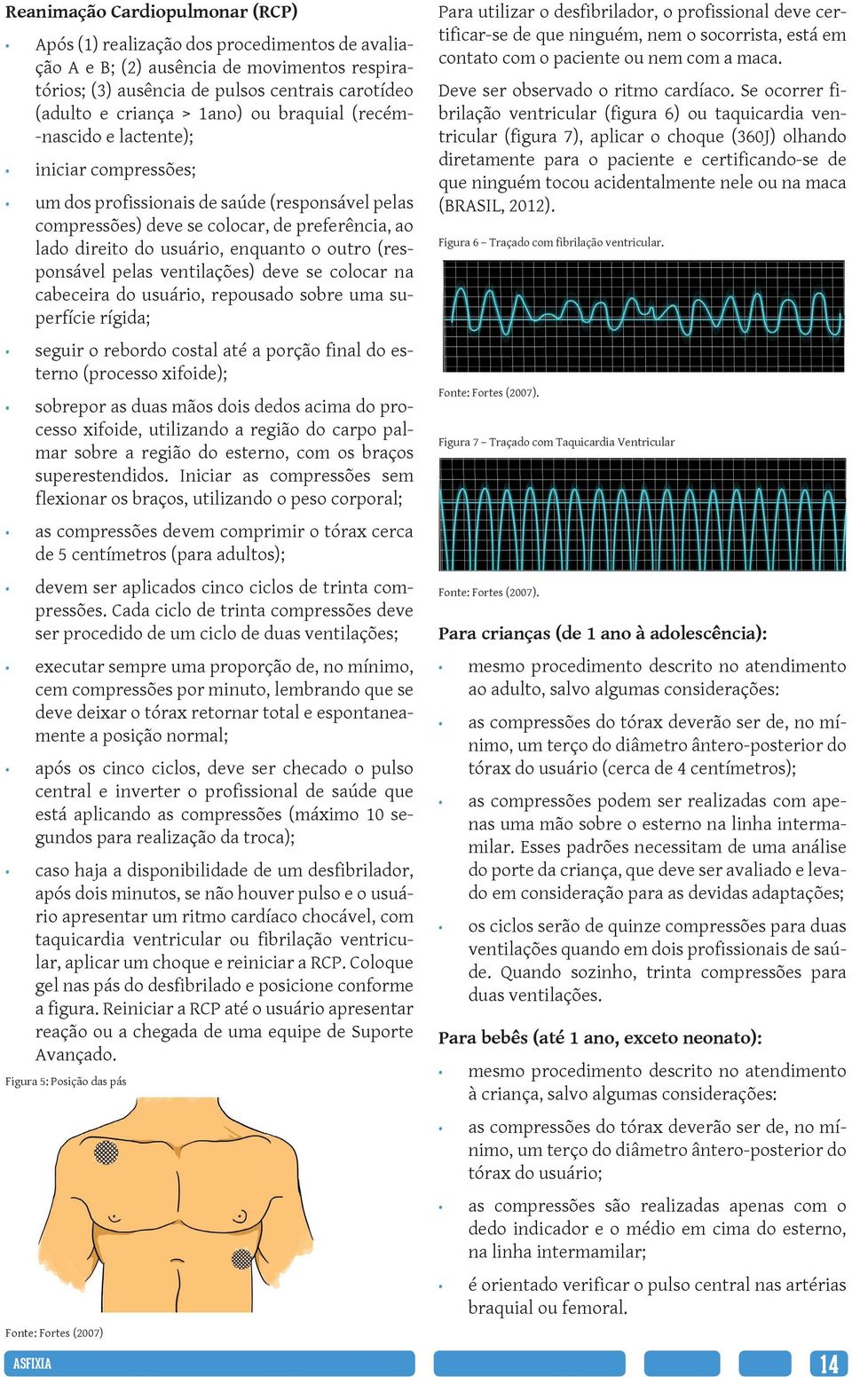 outro (responsável pelas ventilações) deve se colocar na cabeceira do usuário, repousado sobre uma superfície rígida; seguir o rebordo costal até a porção final do esterno (processo xifoide);