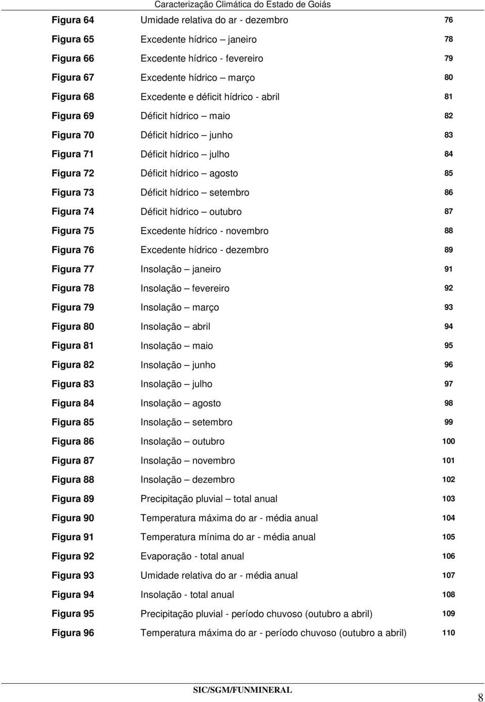 Figura 74 Déficit hídrico outubro 87 Figura 75 Excedente hídrico - novembro 88 Figura 76 Excedente hídrico - dezembro 89 Figura 77 Insolação janeiro 91 Figura 78 Insolação fevereiro 92 Figura 79