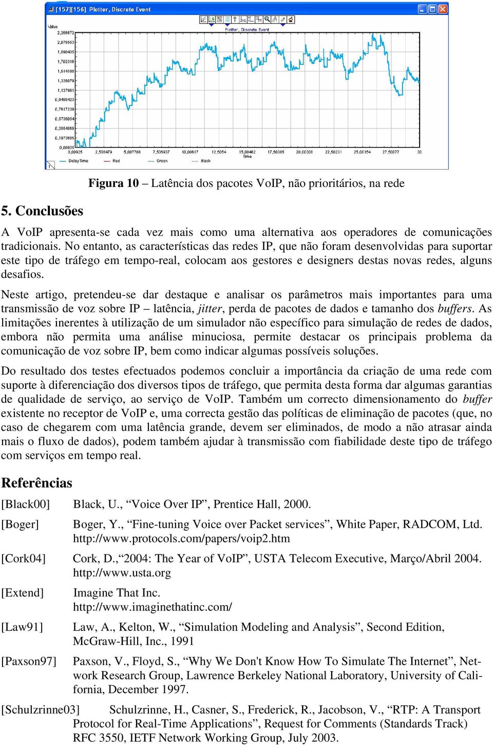 Neste artigo, pretendeu-se dar destaque e analisar os parâmetros mais importantes para uma transmissão de voz sobre IP latência, jitter, perda de pacotes de dados e tamanho dos buffers.