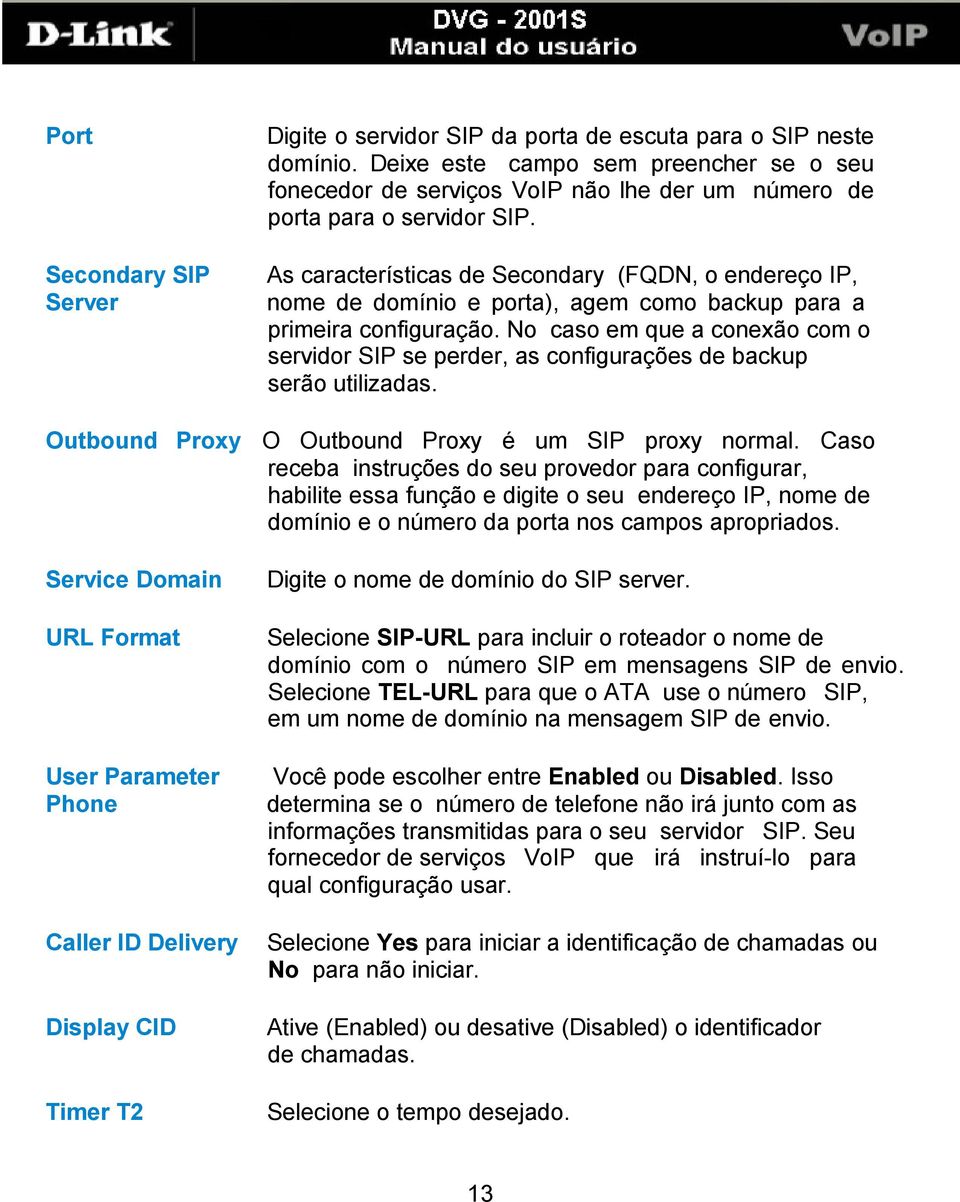 As características de Secondary (FQDN, o endereço IP, nome de domínio e porta), agem como backup para a primeira configuração.