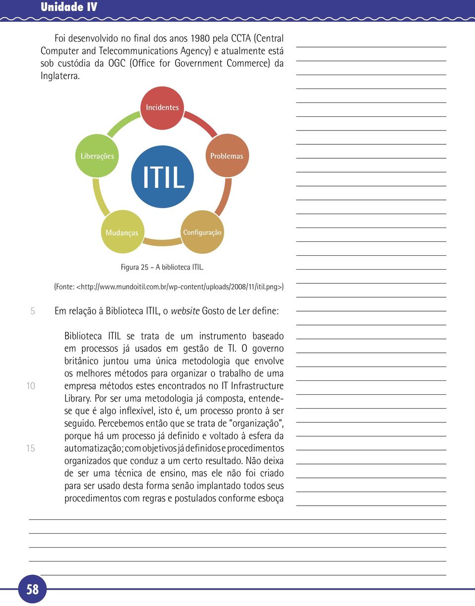 png>) 1 Em relação à Biblioteca ITIL, o website Gosto de Ler define: Biblioteca ITIL se trata de um instrumento baseado em processos já usados em gestão de TI.