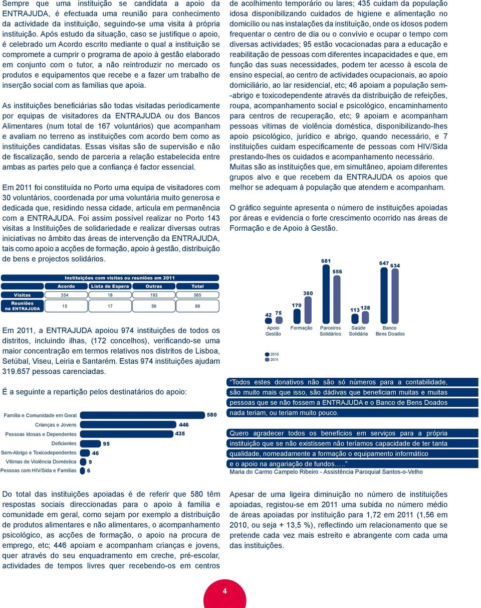 tutor, a não reintroduzir no mercado os produtos e equipamentos que recebe e a fazer um trabalho de inserção social com as famílias que apoia.