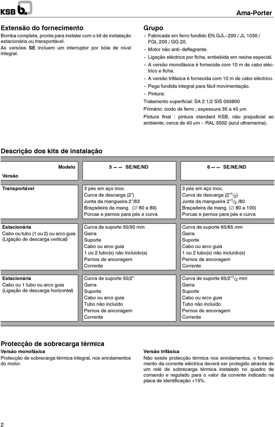 -- A versão monofásica é fornecida com 10 m de cabo eléctricoeficha. -- A versão trifásica é fornecida com 10 m de cabo eléctrico. -- Pega fundida integral para fácil movimentação.