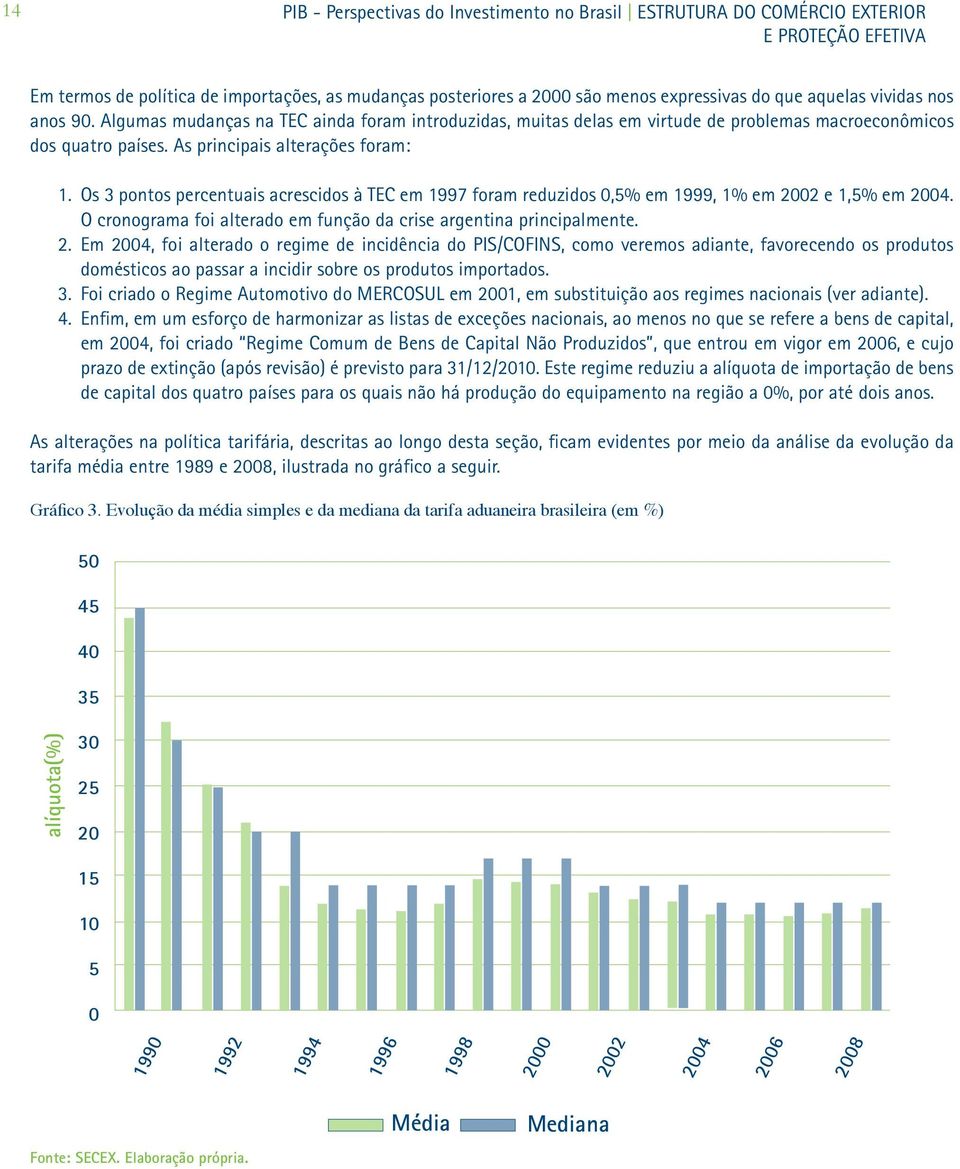 Os 3 pontos percentuais acrescidos à TEC em 1997 foram reduzidos 0,5% em 1999, 1% em 20