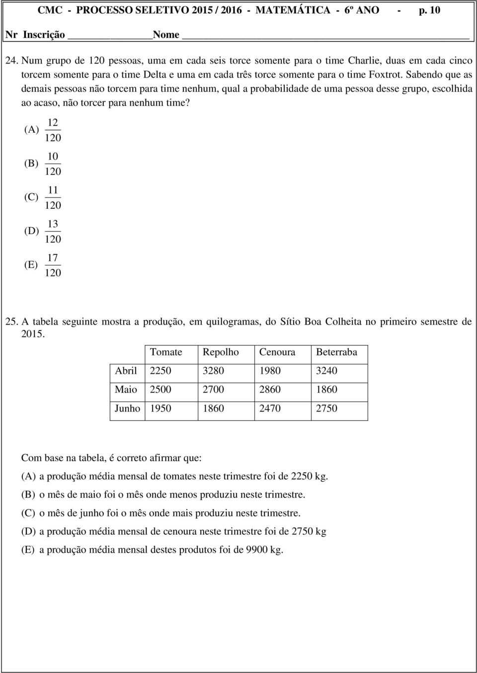 Sabendo que as demais pessoas não torcem para time nenhum, qual a probabilidade de uma pessoa desse grupo, escolhida ao acaso, não torcer para nenhum time?