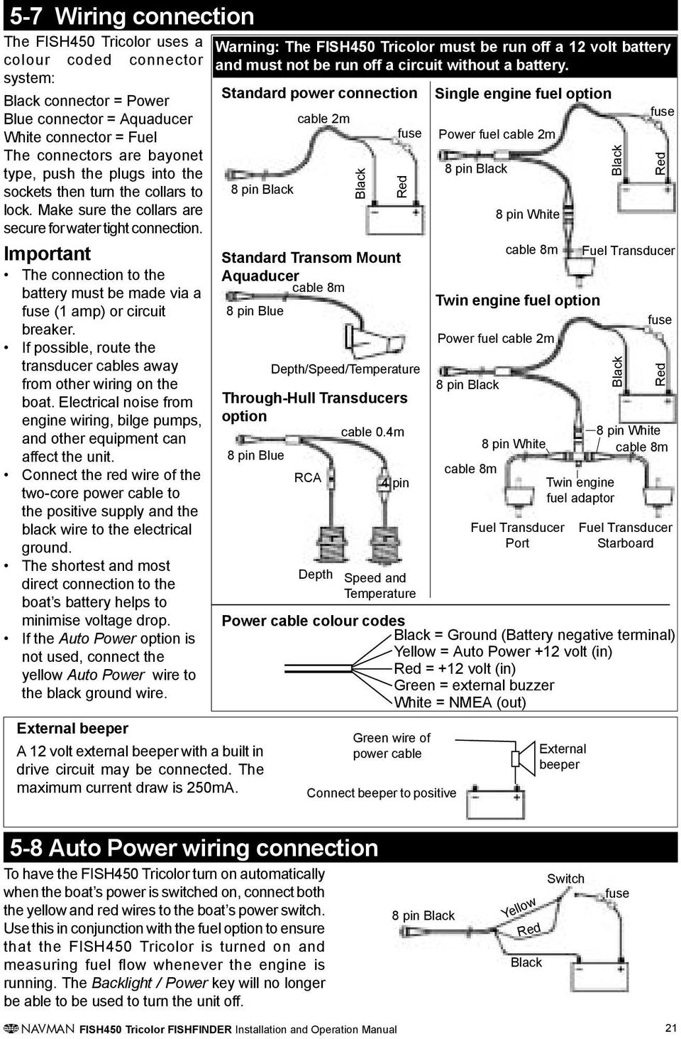 Important The connection to the battery must be made via a fuse (1 amp) or circuit breaker. If possible, route the transducer cables away from other wiring on the boat.
