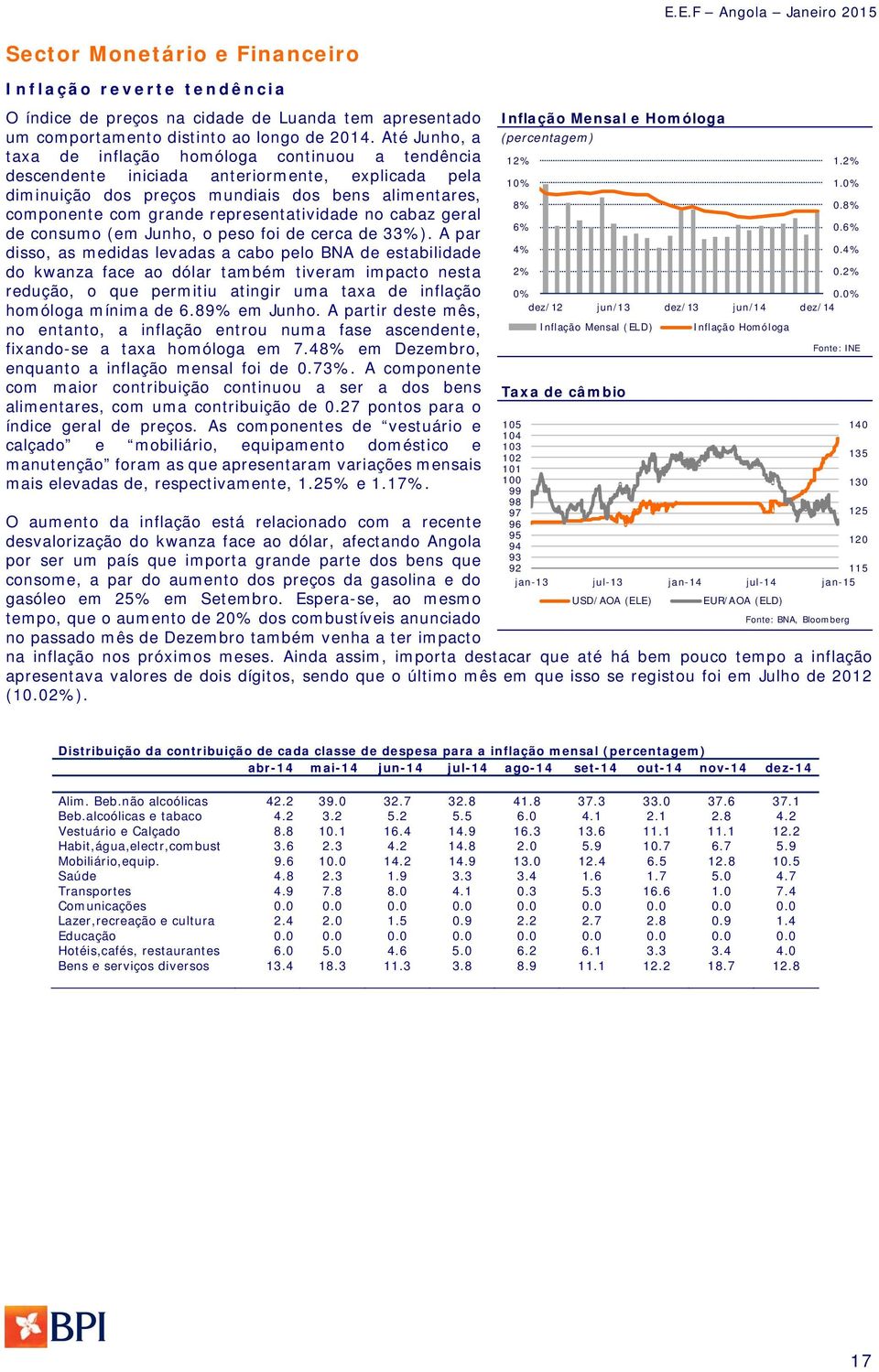 representatividade no cabaz geral de consumo (em Junho, o peso foi de cerca de 33%).