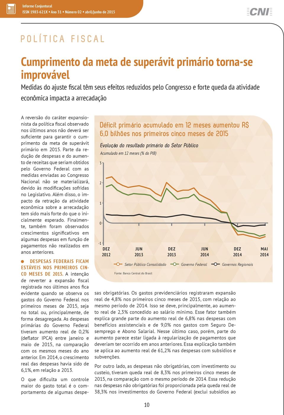 superávit primário em.