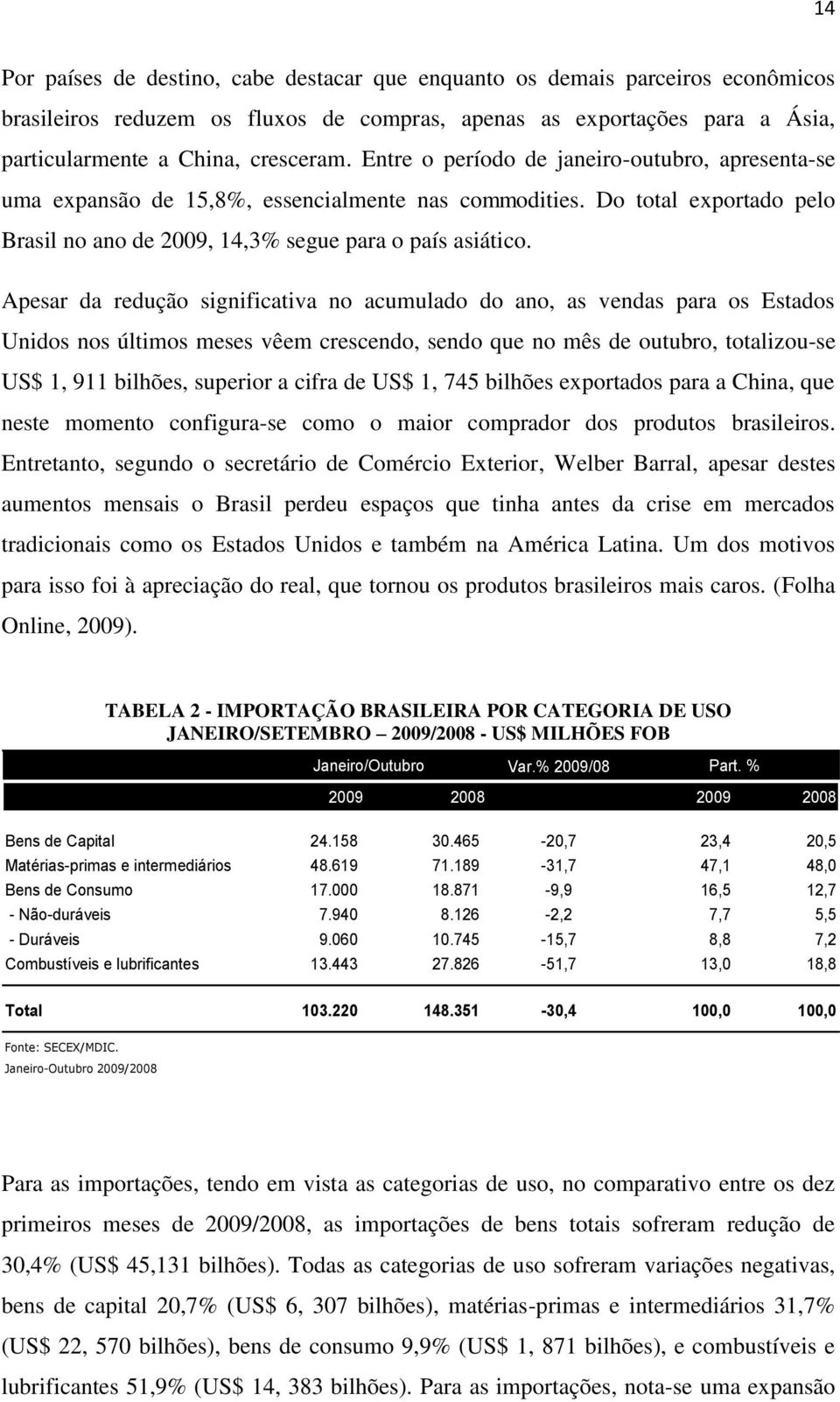 Apesar da redução significativa no acumulado do ano, as vendas para os Estados Unidos nos últimos meses vêem crescendo, sendo que no mês de outubro, totalizou-se US$ 1, 911 bilhões, superior a cifra