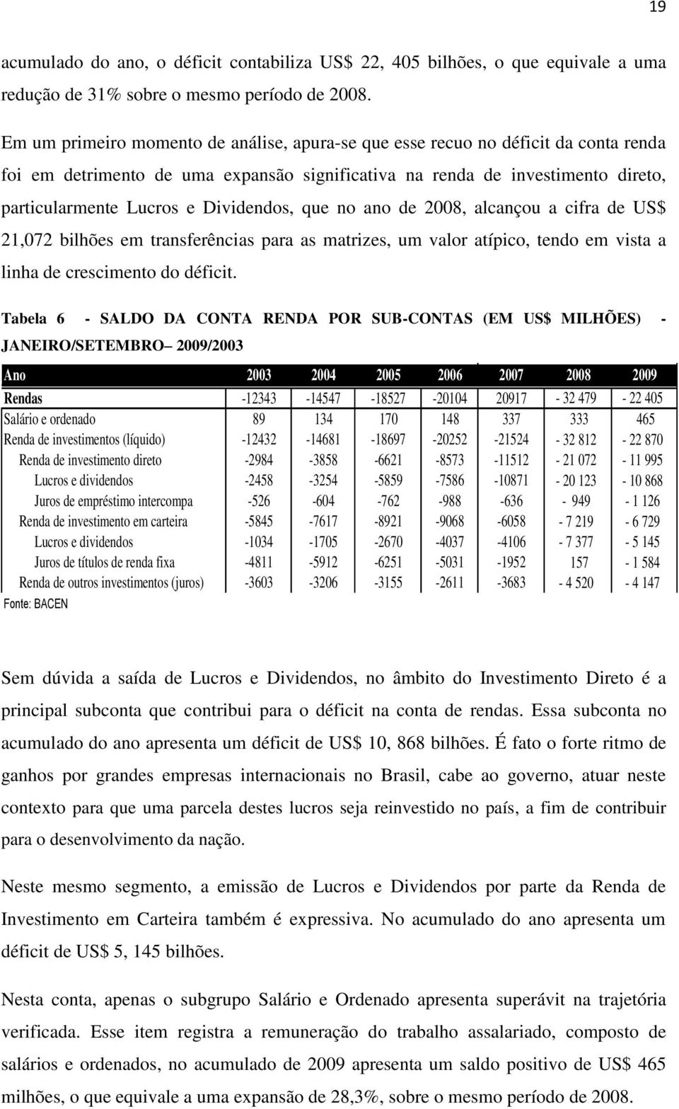 Dividendos, que no ano de 2008, alcançou a cifra de US$ 21,072 bilhões em transferências para as matrizes, um valor atípico, tendo em vista a linha de crescimento do déficit.
