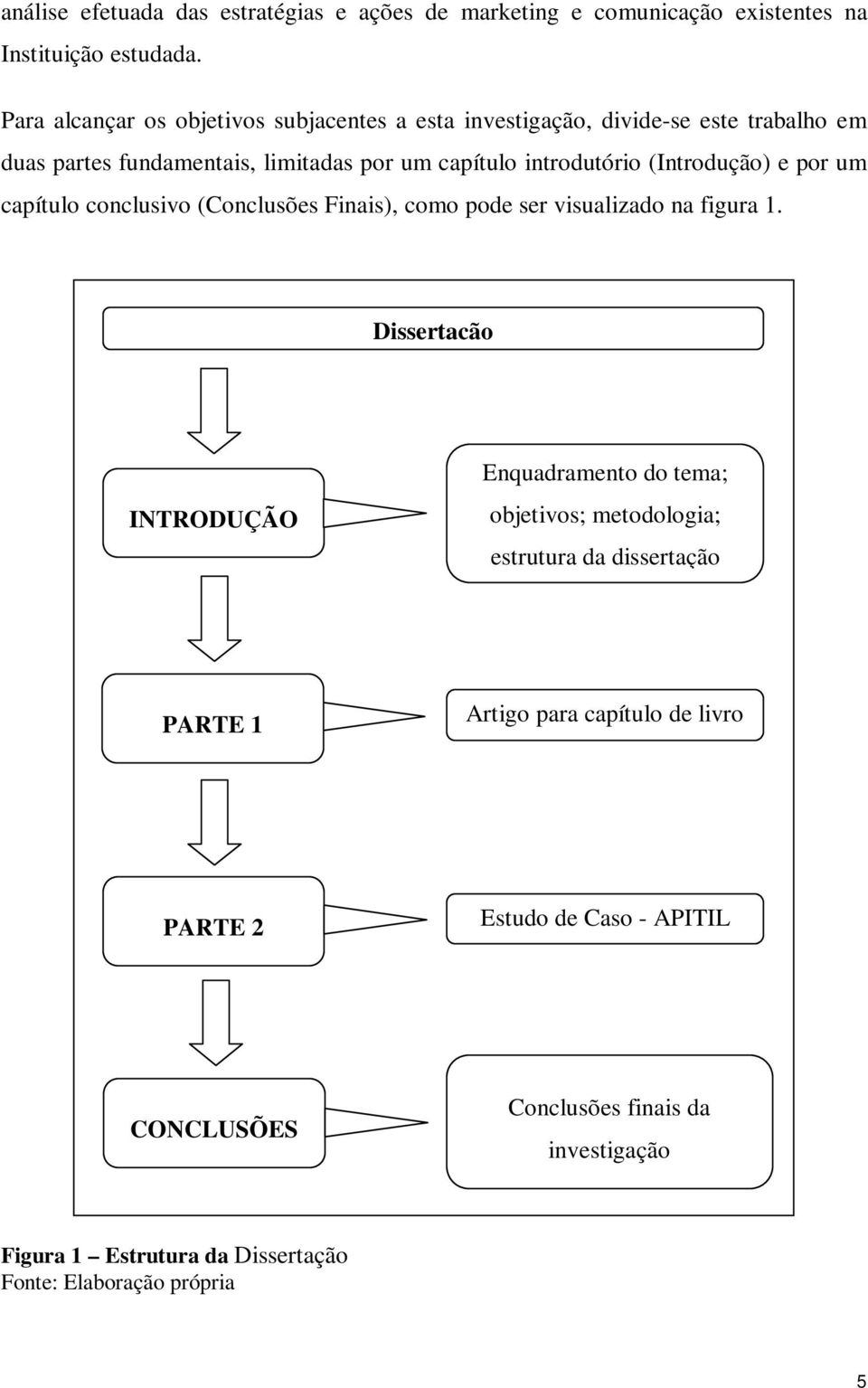 (Introdução) e por um capítulo conclusivo (Conclusões Finais), como pode ser visualizado na figura 1.