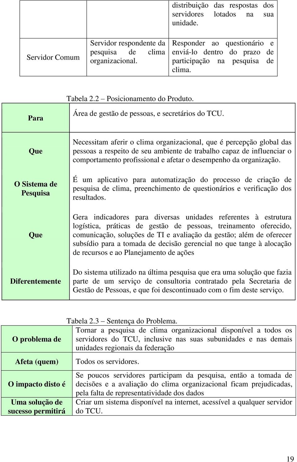 Que O Sistema de Pesquisa Que Diferentemente Necessitam aferir o clima organizacional, que é percepção global das pessoas a respeito de seu ambiente de trabalho capaz de influenciar o comportamento