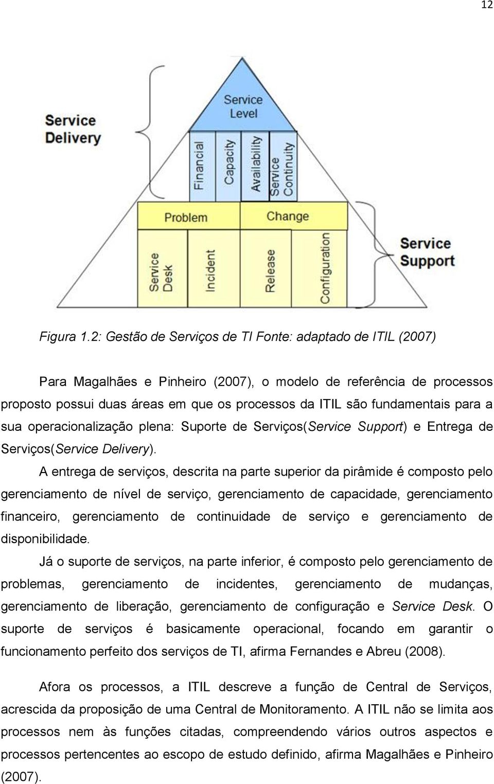 fundamentais para a sua operacionalização plena: Suporte de Serviços(Service Support) e Entrega de Serviços(Service Delivery).