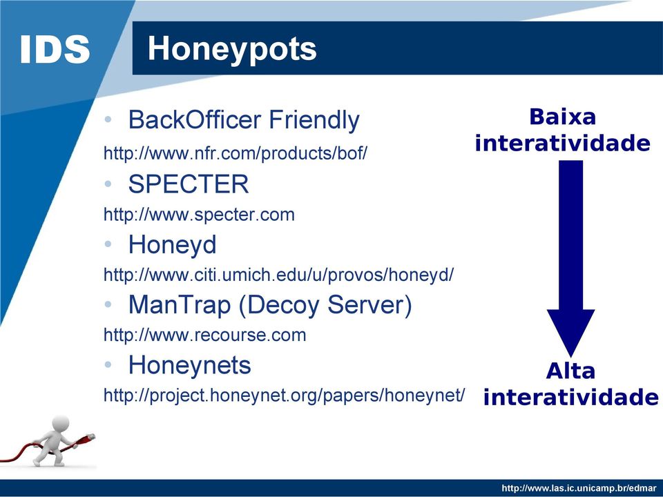 umich.edu/u/provos/honeyd/ ManTrap (Decoy Server) http://www.recourse.