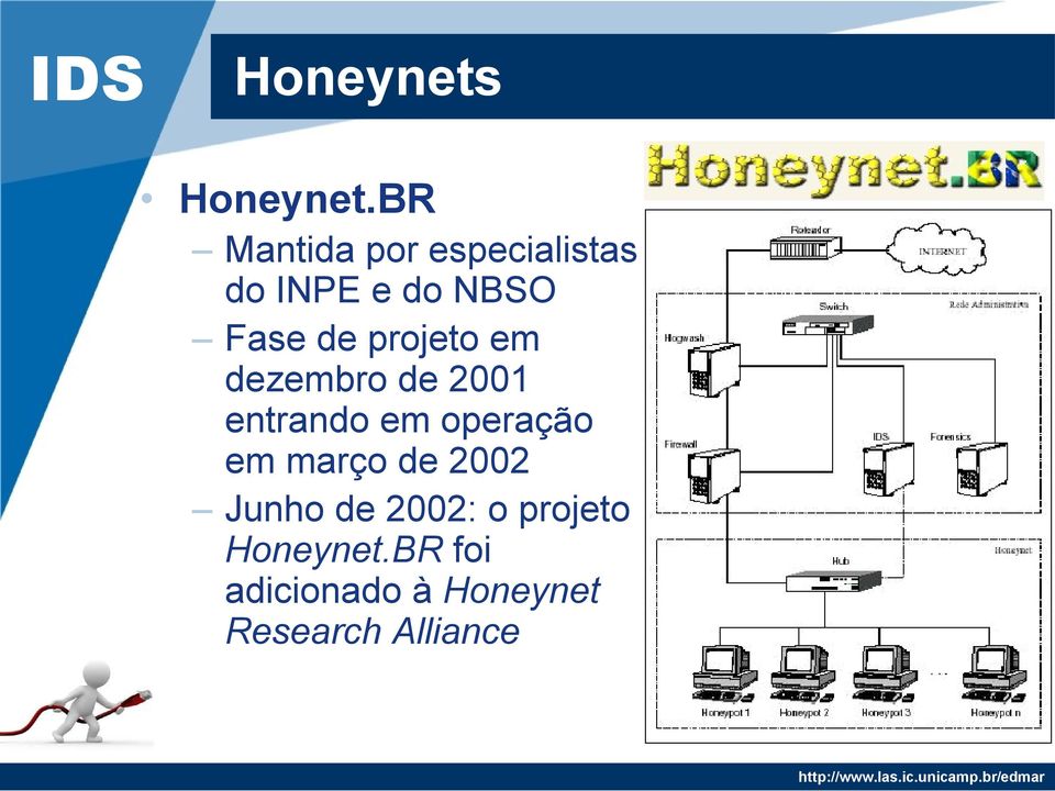 projeto em dezembro de 2001 entrando em operação em