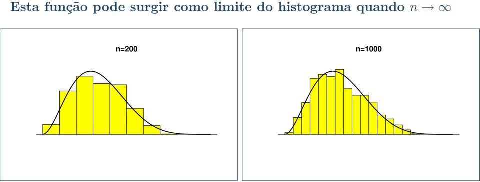 limite do