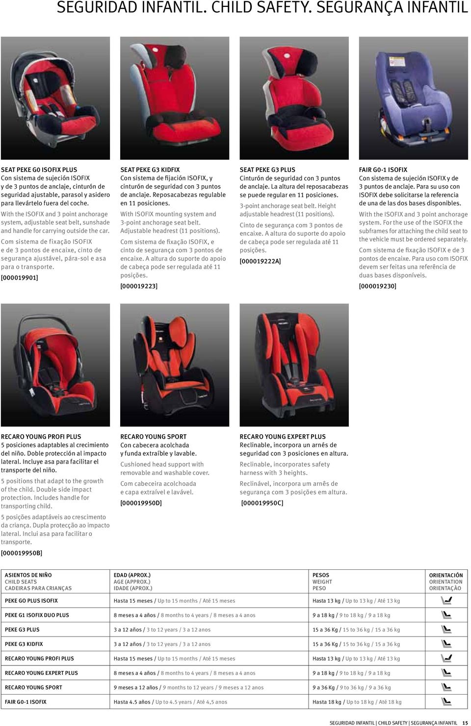 With the ISOFIX and 3 point anchorage system, adjustable seat belt, sunshade and handle for carrying outside the car.