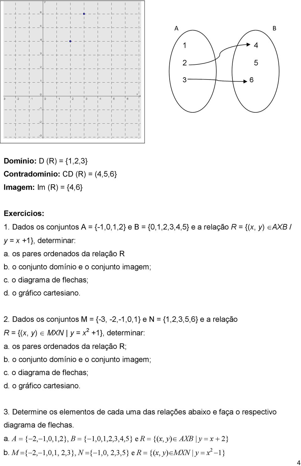 o digrm de flehs; d. o gráfio rtesino. 2. Ddos os onjuntos M = {-3, -2,-1,0,1} e N = {1,2,3,5,6} e relção R = {(x, y) MXN y = x 2 +1}, determinr:. os pres ordendos d relção R;.