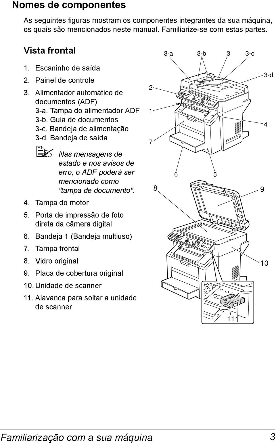 Bandeja de saída Nas mensagens de estado e nos avisos de erro, o ADF poderá ser mencionado como "tampa de documento". 2 1 7 8 6 5 3-d 4 9 4. Tampa do motor 5.