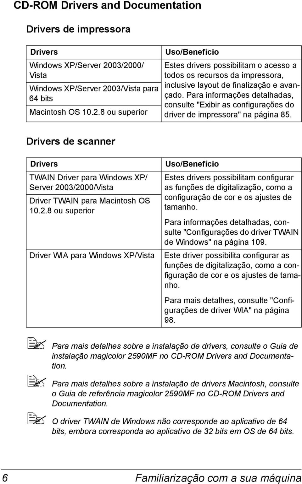 Para informações detalhadas, consulte "Exibir as configurações do driver de impressora" na página 85.