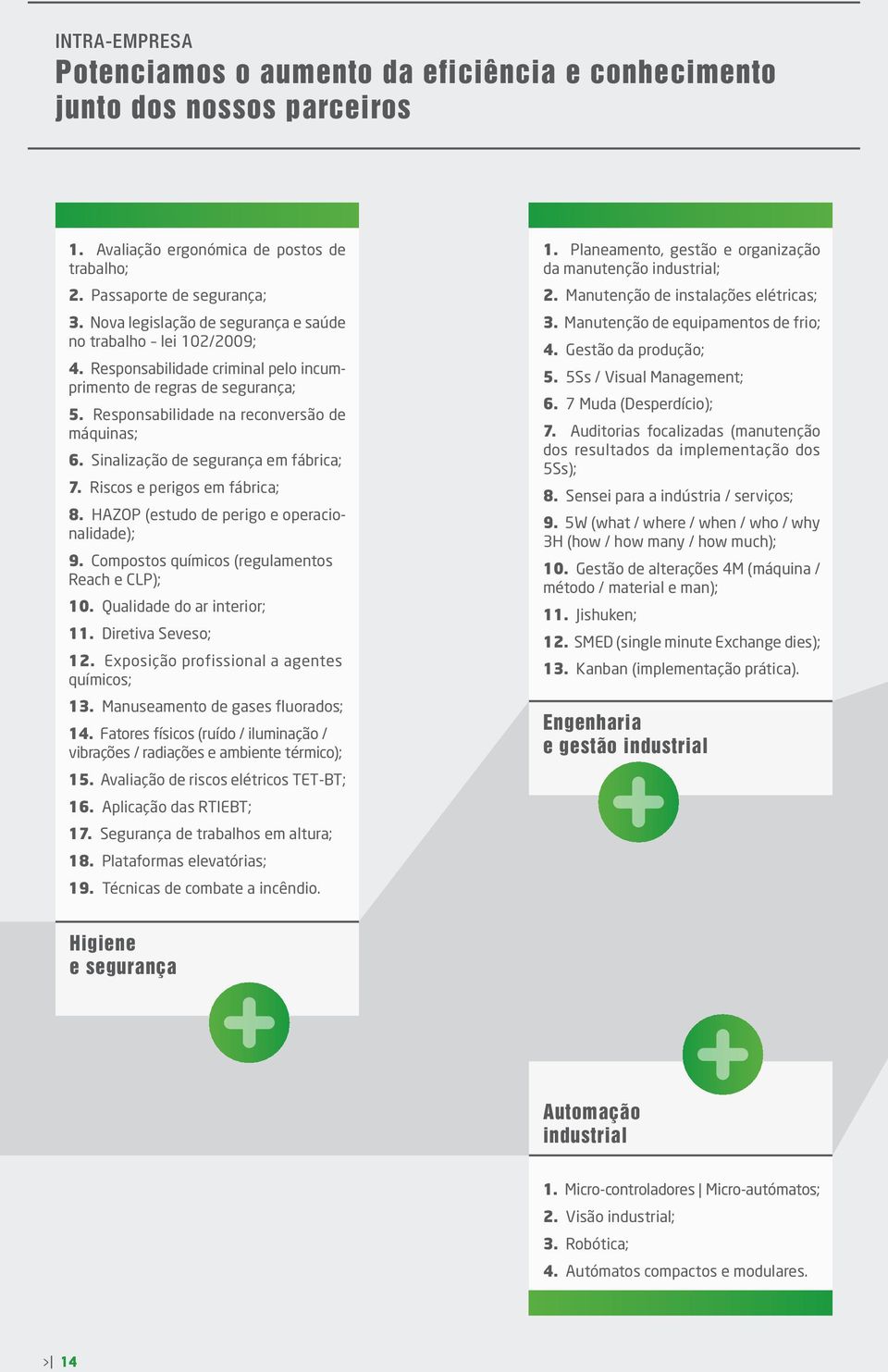 Sinalização de segurança em fábrica; 7. Riscos e perigos em fábrica; 8. HAZOP (estudo de perigo e operacionalidade); 9. Compostos químicos (regulamentos Reach e CLP); 10. Qualidade do ar interior; 11.