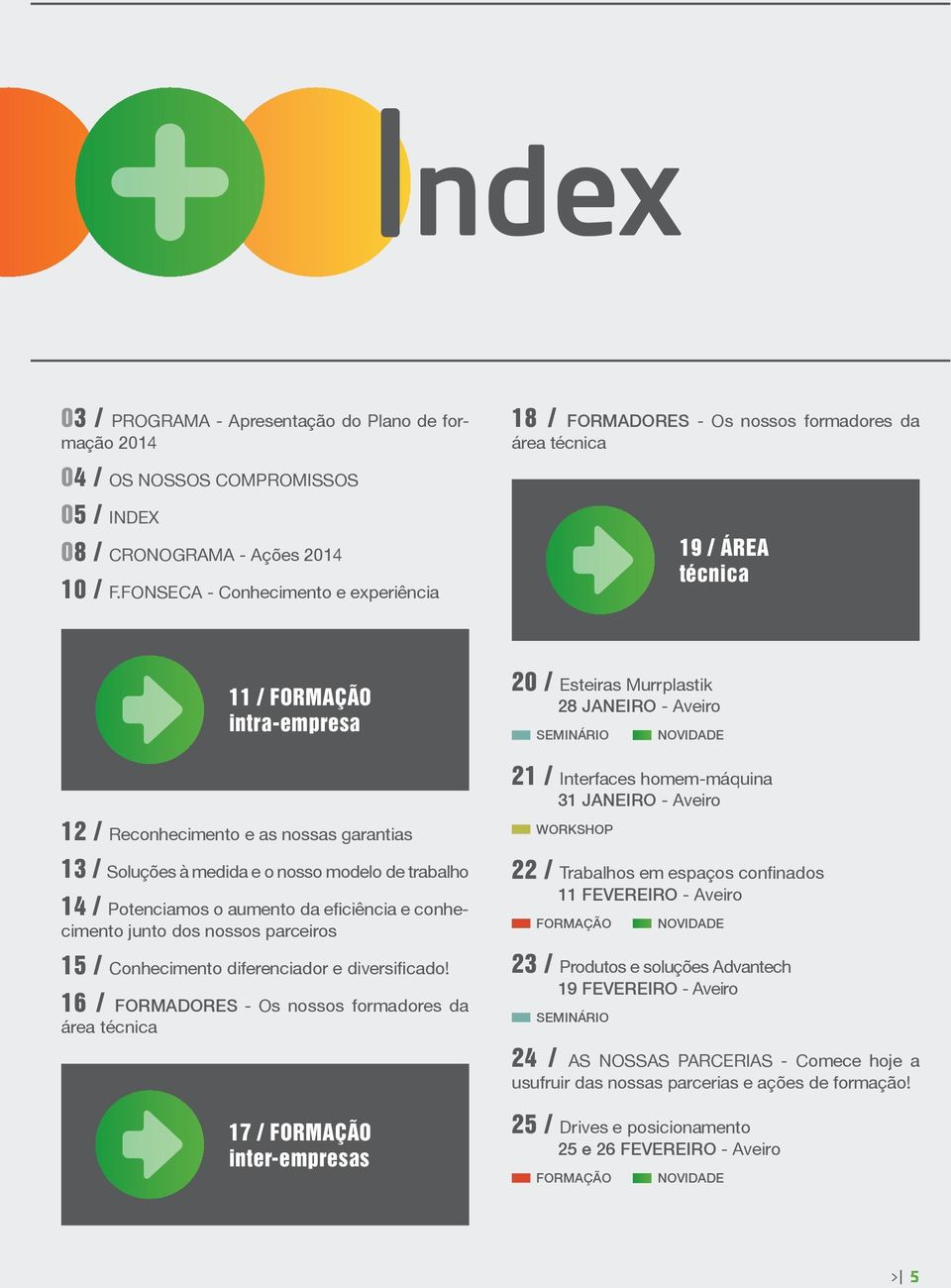 medida e o nosso modelo de trabalho 14 / Potenciamos o aumento da eficiência e conhecimento junto dos nossos parceiros 15 / Conhecimento diferenciador e diversificado!