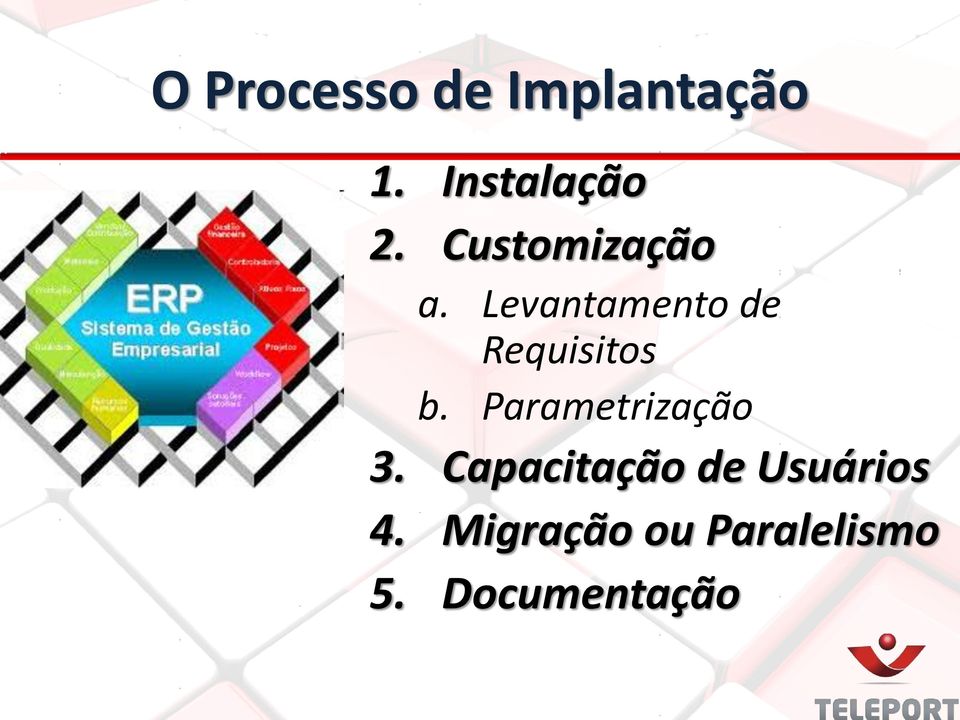 Levantamento de Requisitos b.