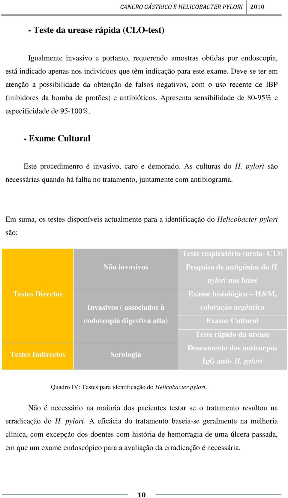 Apresenta sensibilidade de 80-95% e especificidade de 95-100%. - Exame Cultural Este procedimenro é invasivo, caro e demorado. As culturas do H.