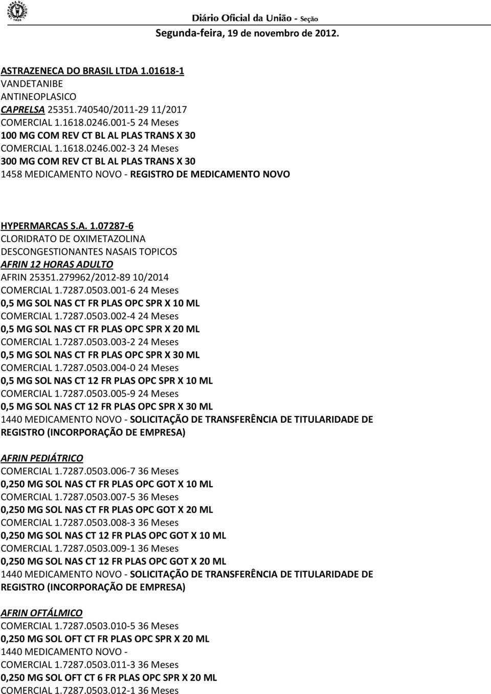A. 1.07287-6 CLORIDRATO DE OXIMETAZOLINA DESCONGESTIONANTES NASAIS TOPICOS AFRIN 12 HORAS ADULTO AFRIN 25351.279962/2012-89 10/2014 COMERCIAL 1.7287.0503.