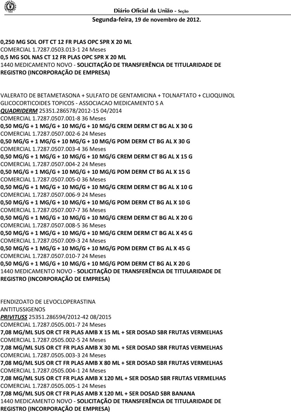 SULFATO DE GENTAMICINA + TOLNAFTATO + CLIOQUINOL GLICOCORTICOIDES TOPICOS - ASSOCIACAO MEDICAMENTO S A QUADRIDERM 25351.286578/2012-15 04/2014 COMERCIAL 1.7287.0507.