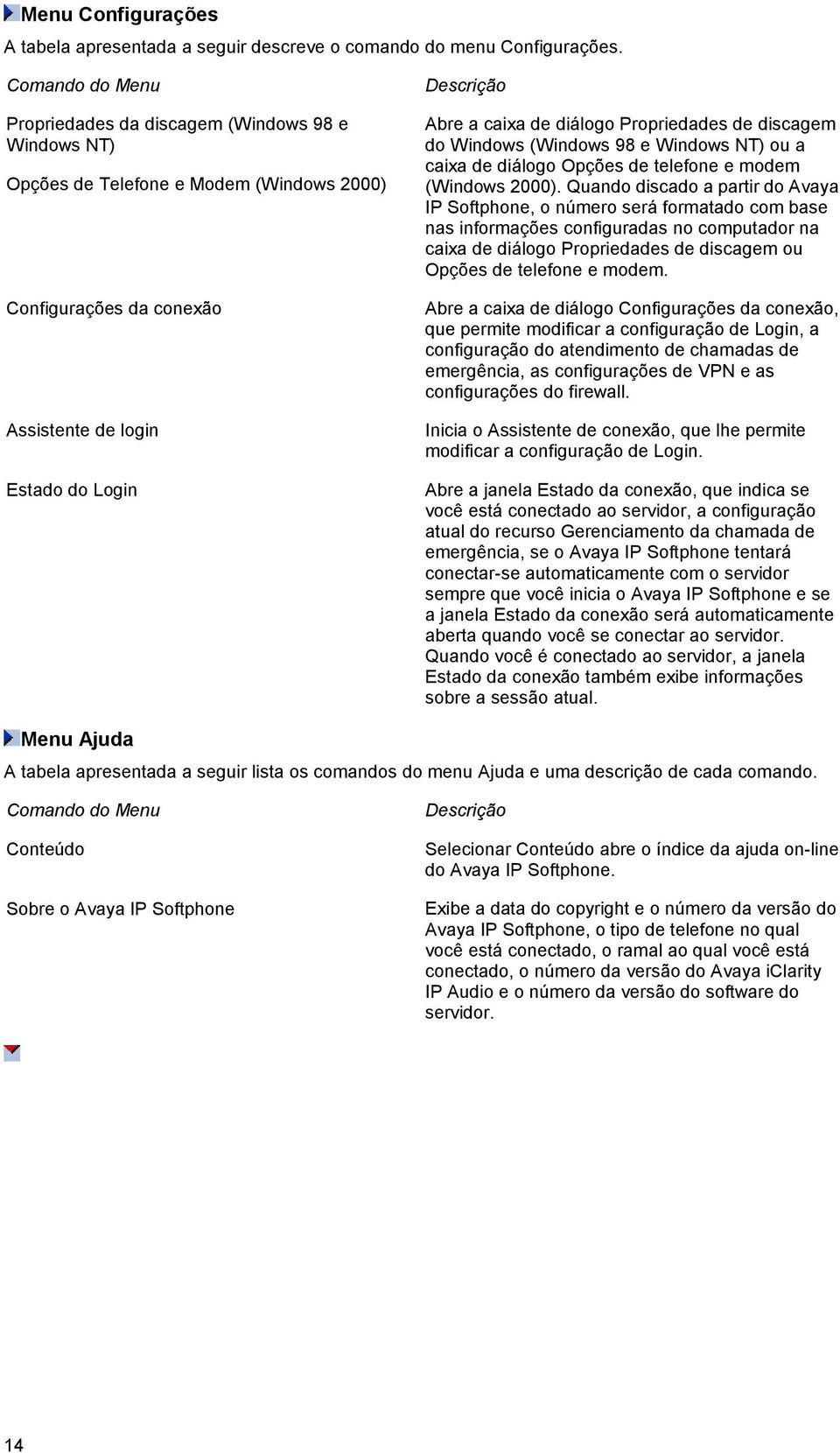 diálogo Propriedades de discagem do Windows (Windows 98 e Windows NT) ou a caixa de diálogo Opções de telefone e modem (Windows 2000).