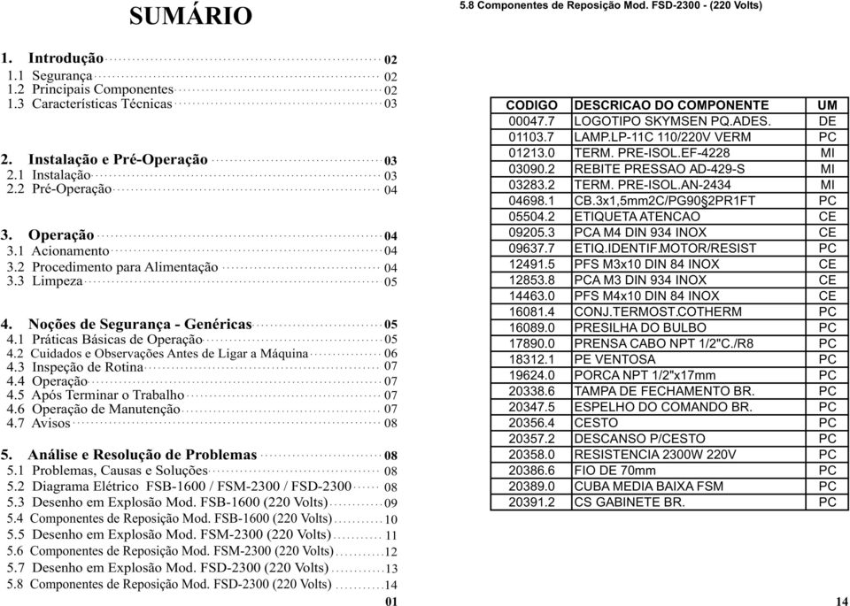 5 Após Terminar Trabalh 4.6 Operaçã de Manutençã 4.7 Aviss 5. Análise e Resluçã de Prblemas 08 5.1 Prblemas, Causas e Sluções 08 5.2 Diagrama Elétric FSB-1600 / FSM-2300 / FSD-2300 08 5.