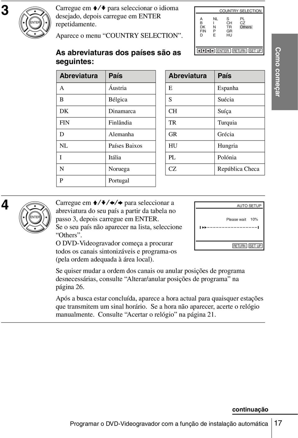 Países Baixos Itália Noruega Portugal V v Abreviatura E S CH TR GR HU PL CZ B b País Espanha Suécia Suíça Turquia Grécia Hungria Polónia República Checa Como começar Carregue em V/v/B/b para