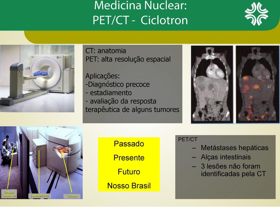 alguns tumores Passado Presente Futuro Nosso Brasil PET/CT