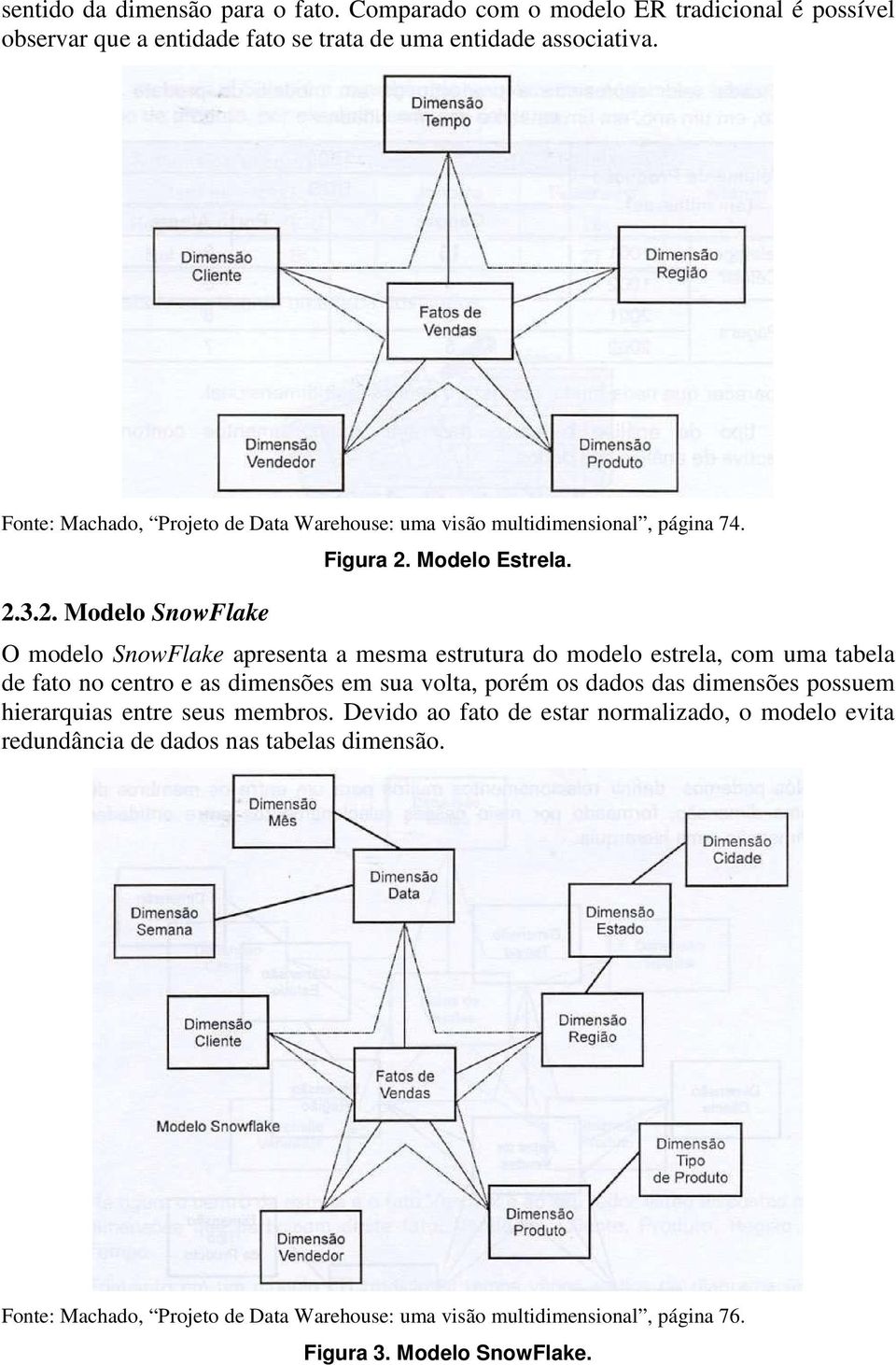 O modelo SnowFlake apresenta a mesma estrutura do modelo estrela, com uma tabela de fato no centro e as dimensões em sua volta, porém os dados das dimensões possuem