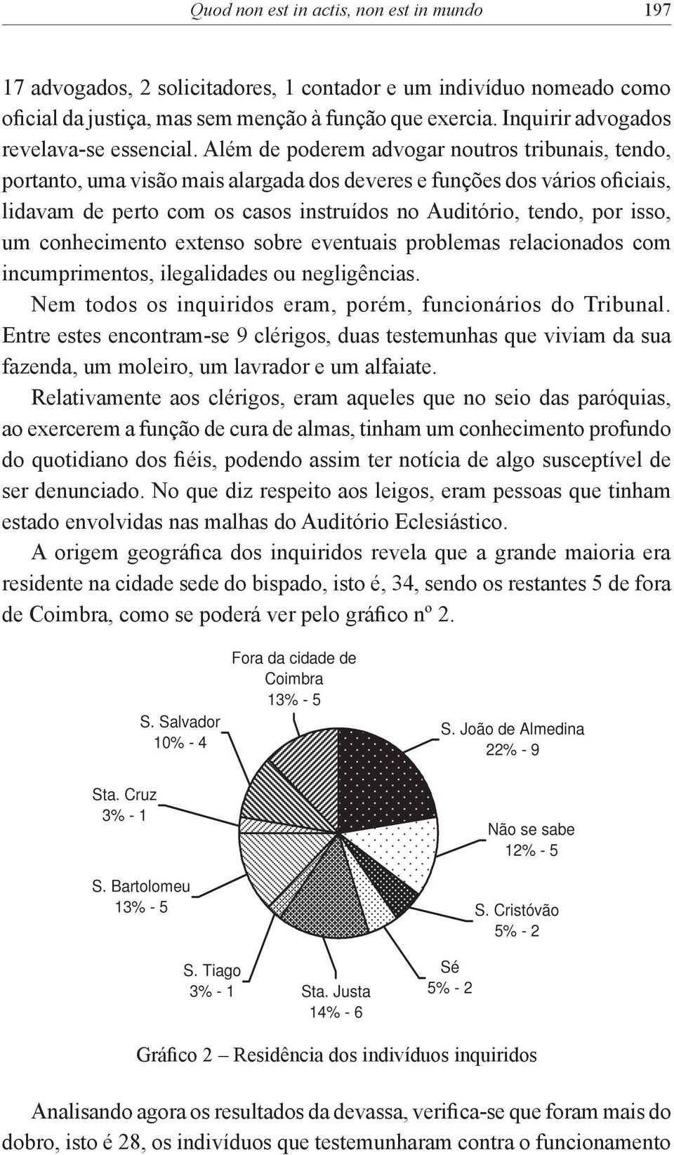 Além de poderem advogar noutros tribunais, tendo, portanto, uma visão mais alargada dos deveres e funções dos vários oficiais, lidavam de perto com os casos instruídos no Auditório, tendo, por isso,