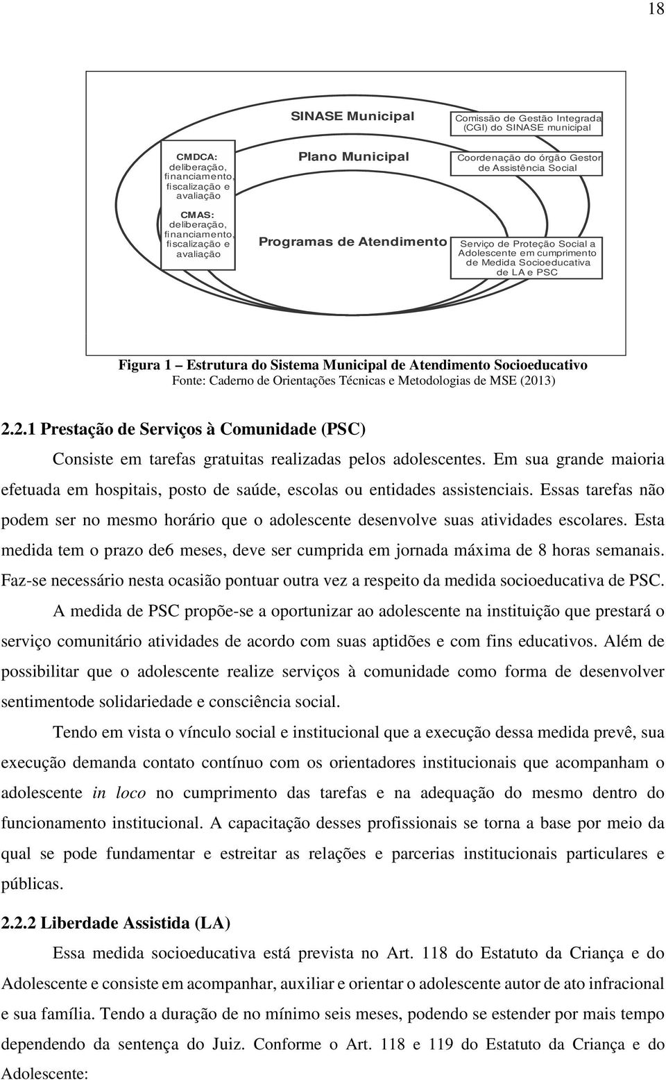 do Sistema Municipal de Atendimento Socioeducativo Fonte: Caderno de Orientações Técnicas e Metodologias de MSE (20